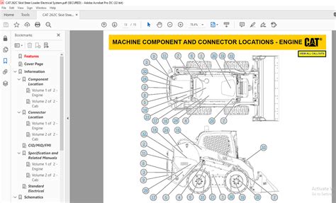 cat skid steer bump mill wire diagram|skid steer loader electrical system.